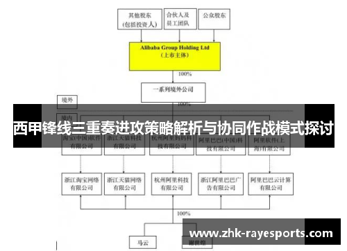 西甲锋线三重奏进攻策略解析与协同作战模式探讨 西甲锋线三重奏进攻策略解析与协同作战模式探讨