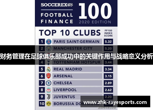 财务管理在足球俱乐部成功中的关键作用与战略意义分析 财务管理在足球俱乐部成功中的关键作用与战略意义分析
