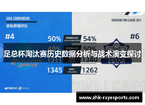 足总杯淘汰赛历史数据分析与战术演变探讨 足总杯淘汰赛历史数据分析与战术演变探讨