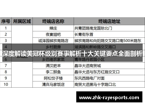 深度解读美冠杯级别赛事解析十大关键要点全面剖析