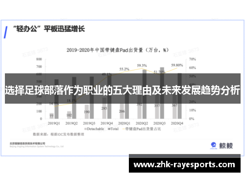 选择足球部落作为职业的五大理由及未来发展趋势分析