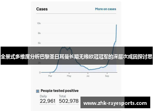 全景式多维度分析巴黎圣日耳曼长期无缘欧冠冠军的深层次成因探讨思