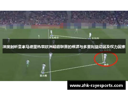 深度剖析皇家马德里热衷欧洲超级联赛的根源与多重利益动因及权力因素