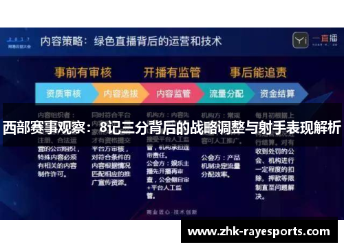 西部赛事观察:8记三分背后的战略调整与射手表现解析 西部赛事观察:8记三分背后的战略调整与射手表现解析