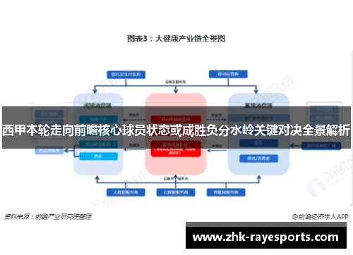 西甲本轮走向前瞻核心球员状态或成胜负分水岭关键对决全景解析