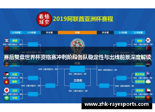 赛后复盘世界杯资格赛冲刺阶段各队稳定性与出线前景深度解读 赛后复盘世界杯资格赛冲刺阶段各队稳定性与出线前景深度解读