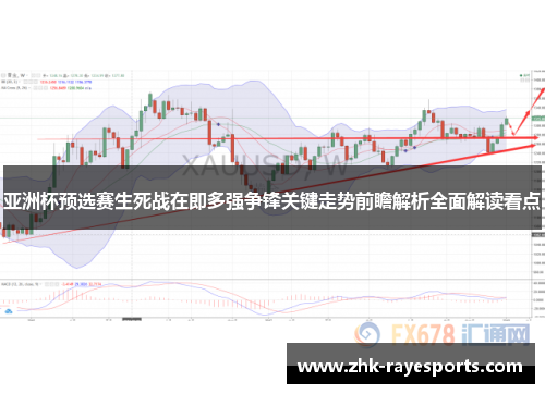 亚洲杯预选赛生死战在即多强争锋关键走势前瞻解析全面解读看点
