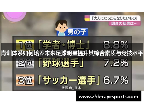 青训体系如何培养未来足球明星提升其综合素质与竞技水平